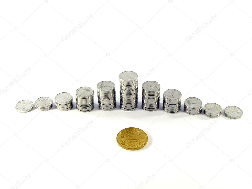 The Ukrainian coins