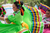 Mexický folklór