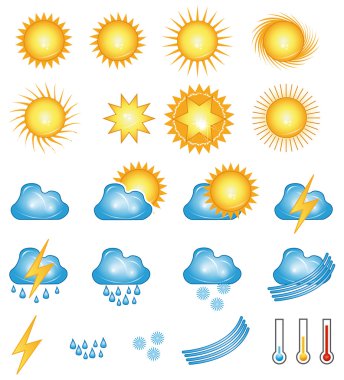 Wettersymbole clipart