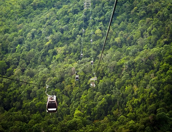 stock image Cable Car