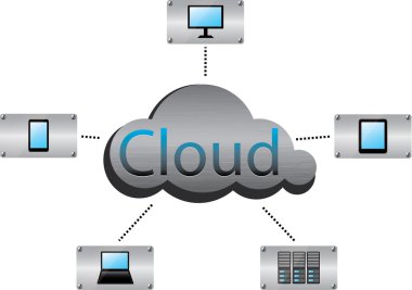 Cloud computing concept clipart