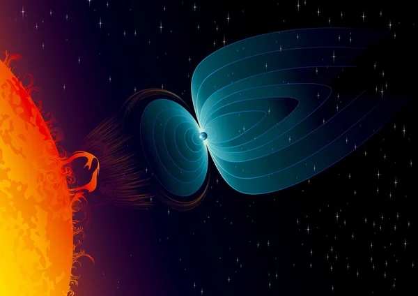 地球の磁場と太陽風 — ストックベクタ