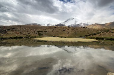 Amazing Himalayan lakes along Ladahk trek clipart