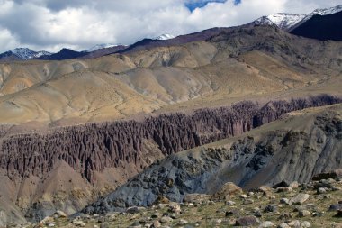 Indian Himalaya Landscape clipart