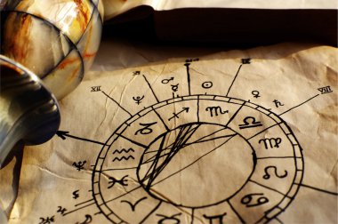 Antik Astroloji