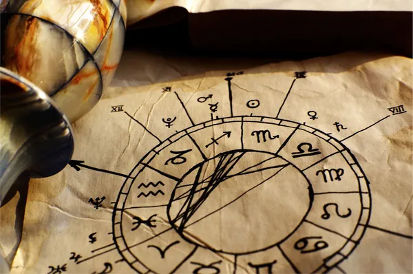 Antikes Horoskop — Stockfoto