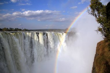 Victoria Falls clipart