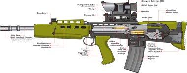 British SA-80 Exploded Diagram clipart