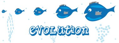 Fish evolution clipart