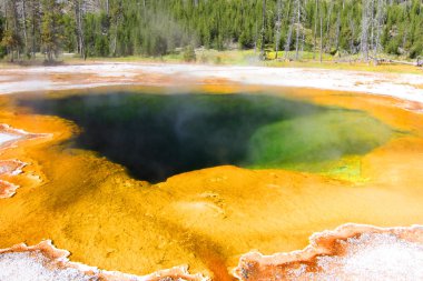 yellowstone içinde zümrüt Havuzu