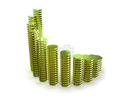 Statistiques des entreprises 