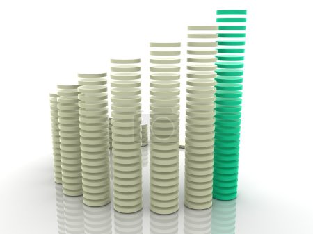 Statistiques des entreprises 