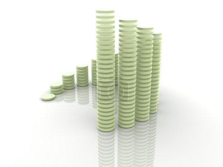 Statistiques des entreprises 