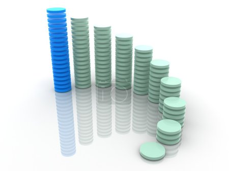 Statistiques des entreprises 