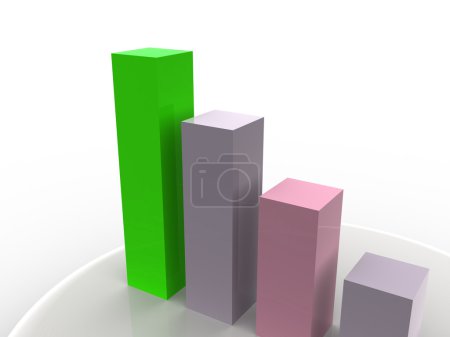 Statistiques des entreprises 