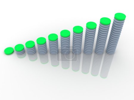 Statistiques des entreprises 