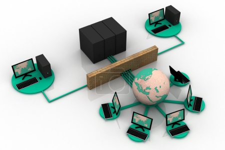 Concept Internet 