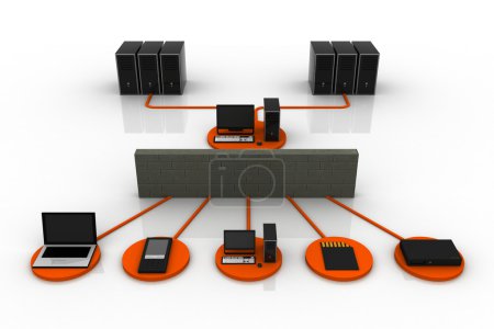Concept Internet 
