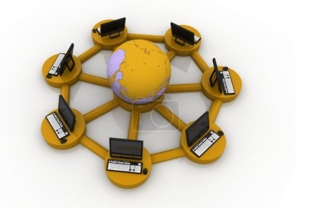 Concept Internet 
