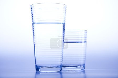 Fond d'eau 