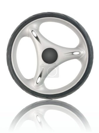 Roues chaudes 