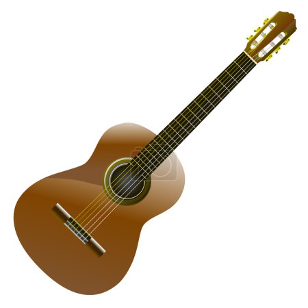 Guitare classique 
