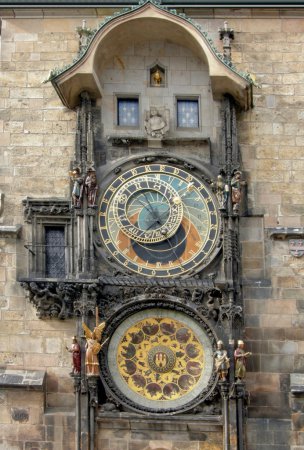 Prague de l'horloge 