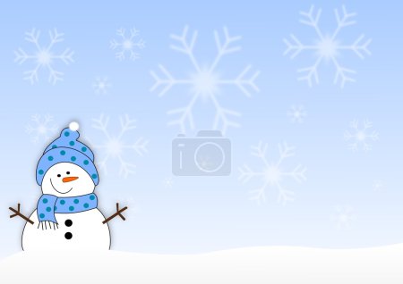 Carte de Noël bonhomme de neige 